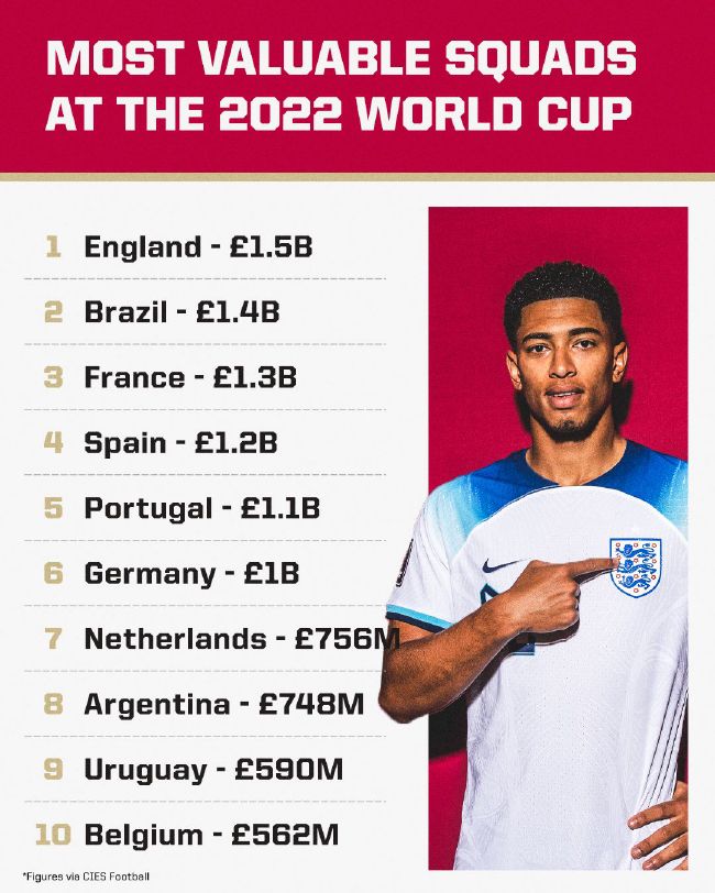 热刺可能终止与洛里的合同 并支付一笔补偿金英媒FootballInsider报道，热刺可能终止与门将洛里的合同。